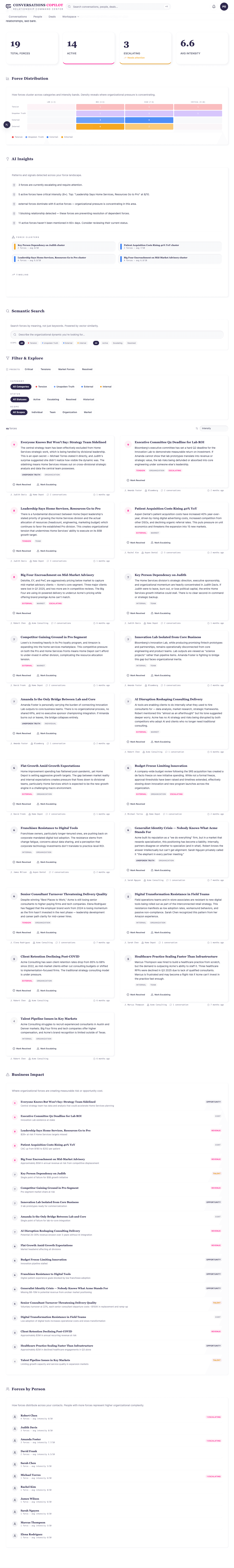 Find the real reason deals stall. screenshot